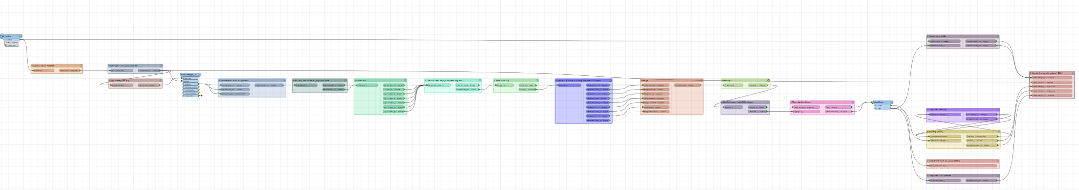 jira bugzilla