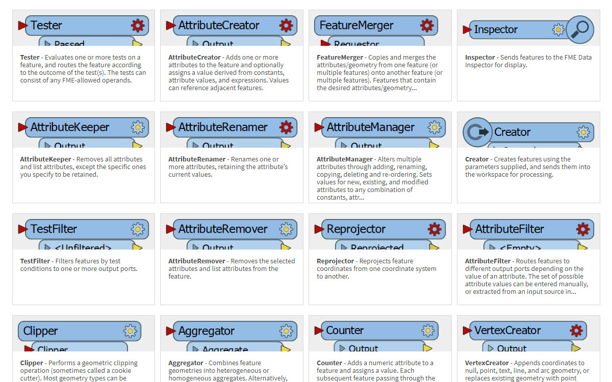 FME Top Transformers